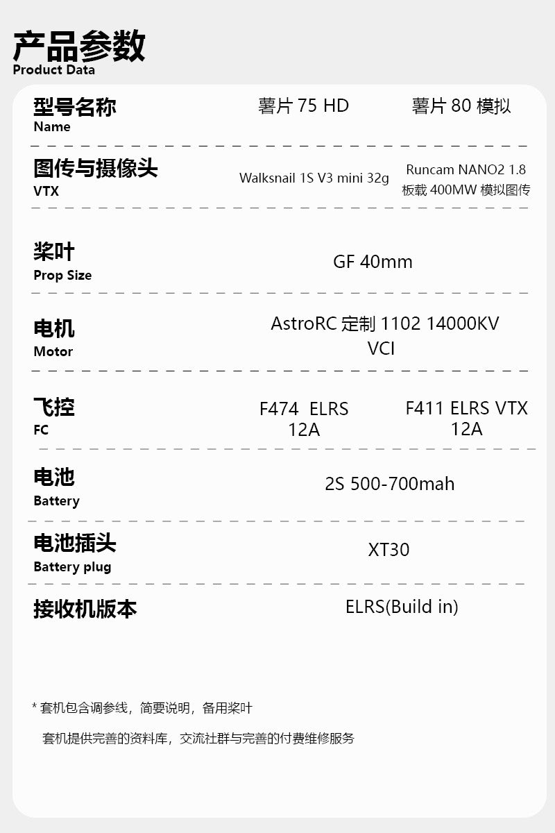 【Frame Only 】 75mm frame V3 | CarbonFly75 1.6 inch TinyWhoop Carbonfly series PC version