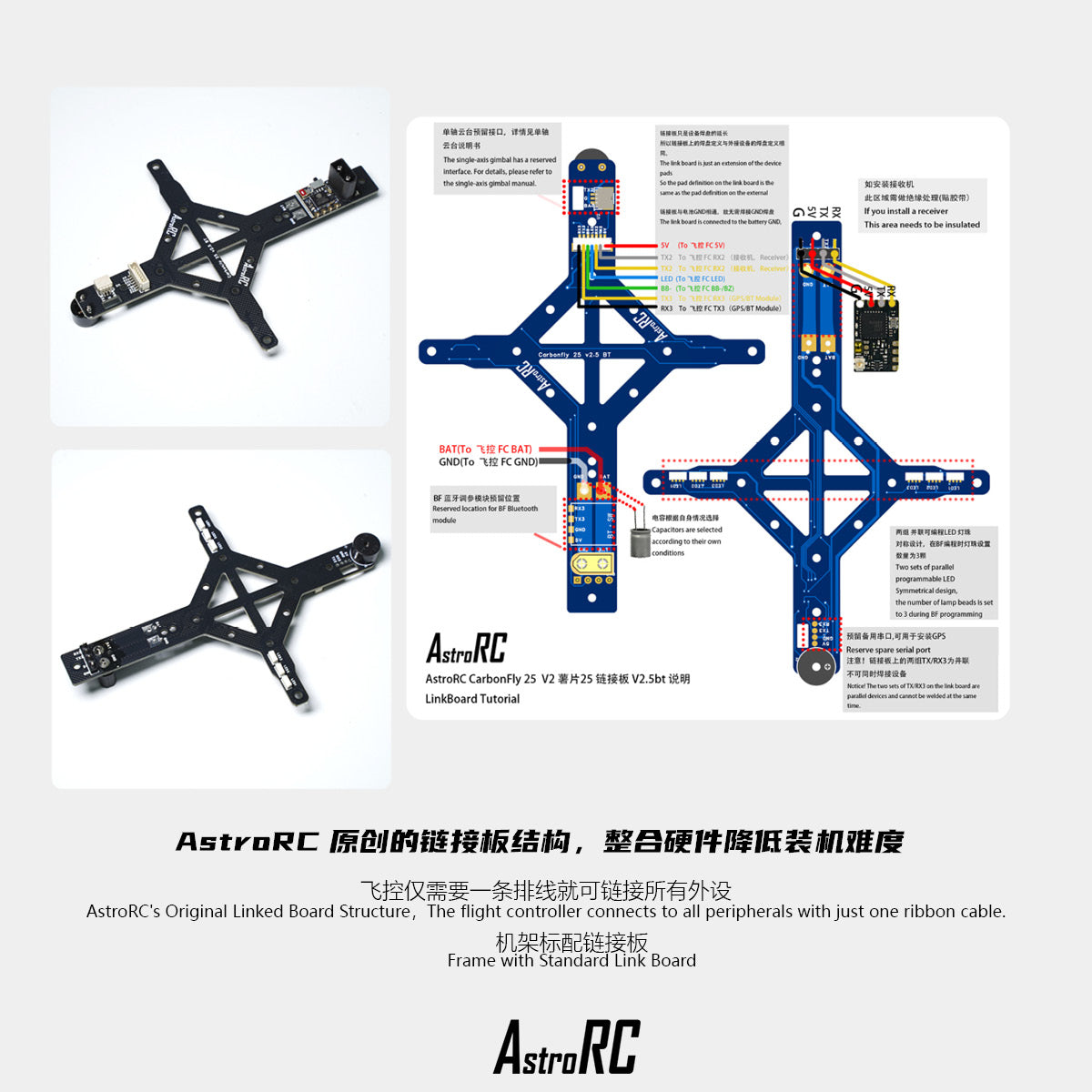 【Frame Only 】2.5inch frame | Carbonfly 25 V3 2.5inch Cinewhoop Frame only