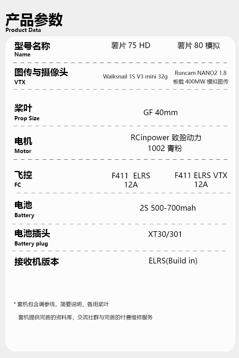 【Frame Only 】 75mm frame V3 | CarbonFly75 1.6 inch TinyWhoop Carbonfly series PC version