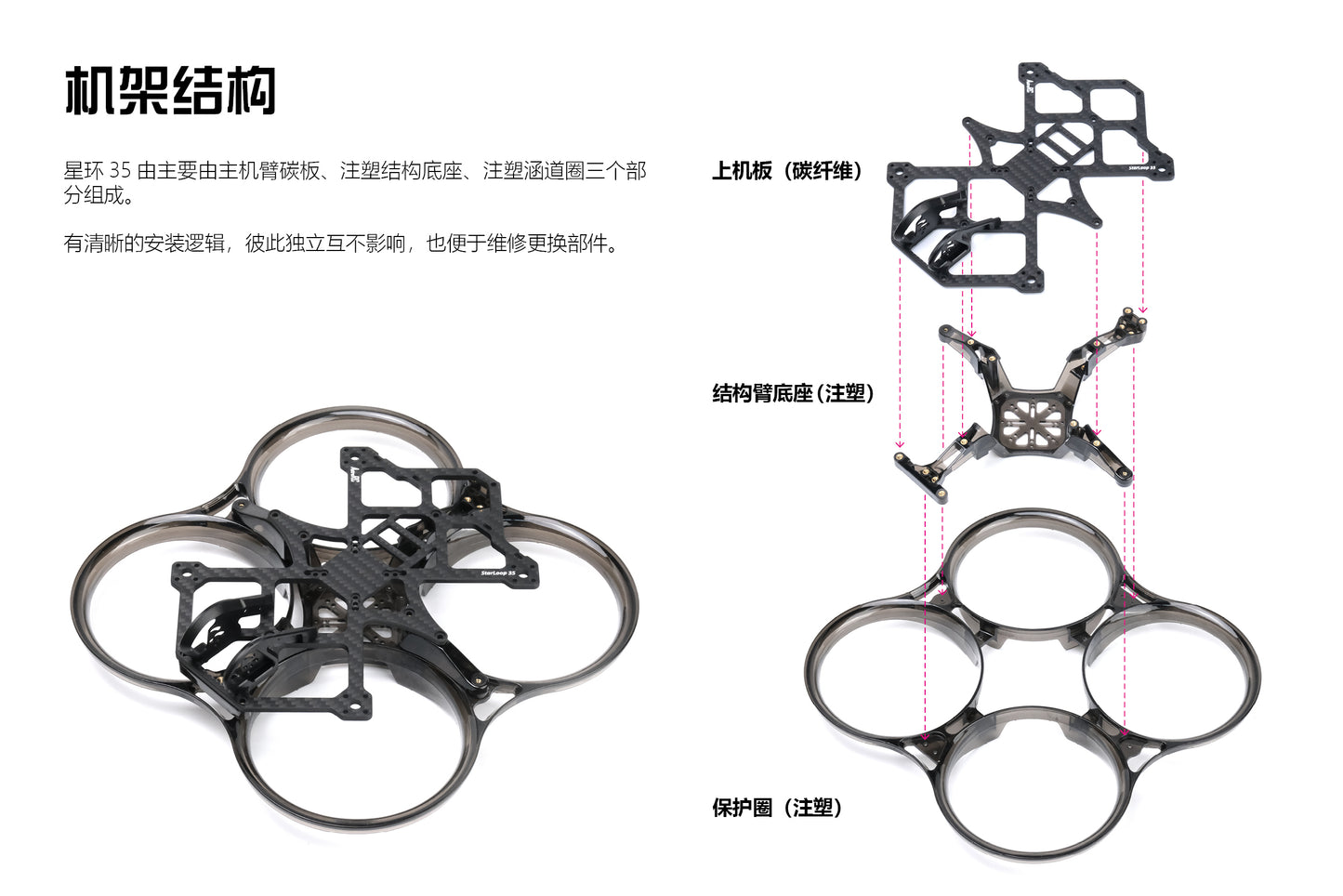 3.5inch frame | Starloop 35 Cinewhoop