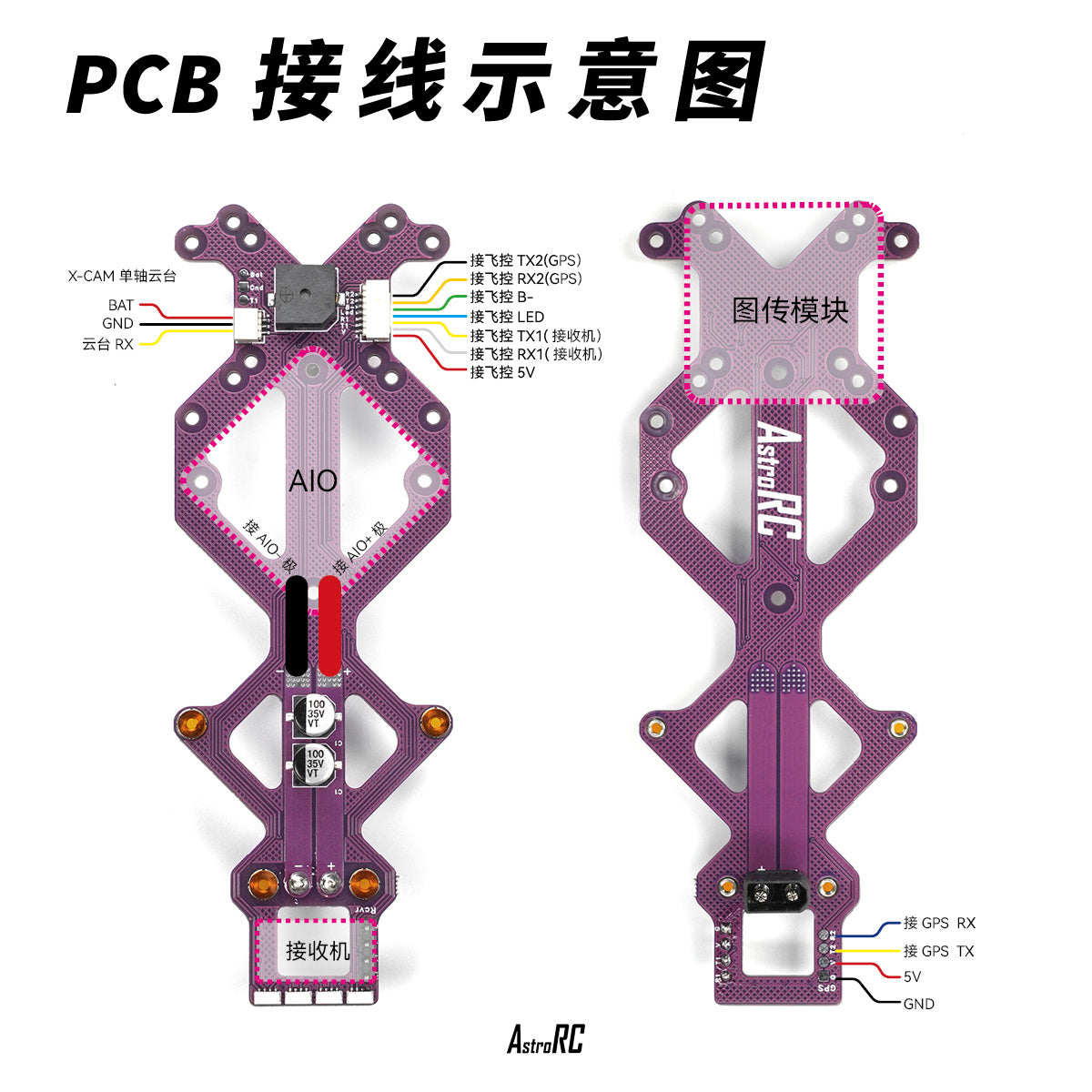3.0inch frame l Airtank 30inch Cinewhoop Frame FPV drones
