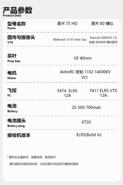 [PNP/BNF] CarbonFly 75 Pro Brushless Whoop Quadcopter  2S XT30