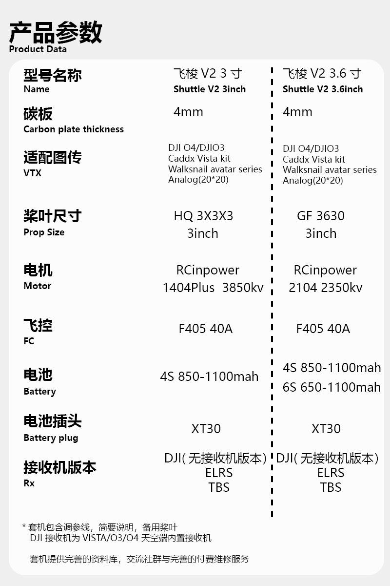 [PNP/BNF] Shuttle V2 3.6 inch FPV Drone , Modular VTX,Free style