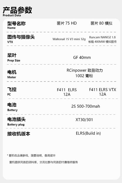 【Frame Only 】 75mm frame V3 |  CarbonFly75 1.6 inch TinyWhoop Carbonfly series PC version