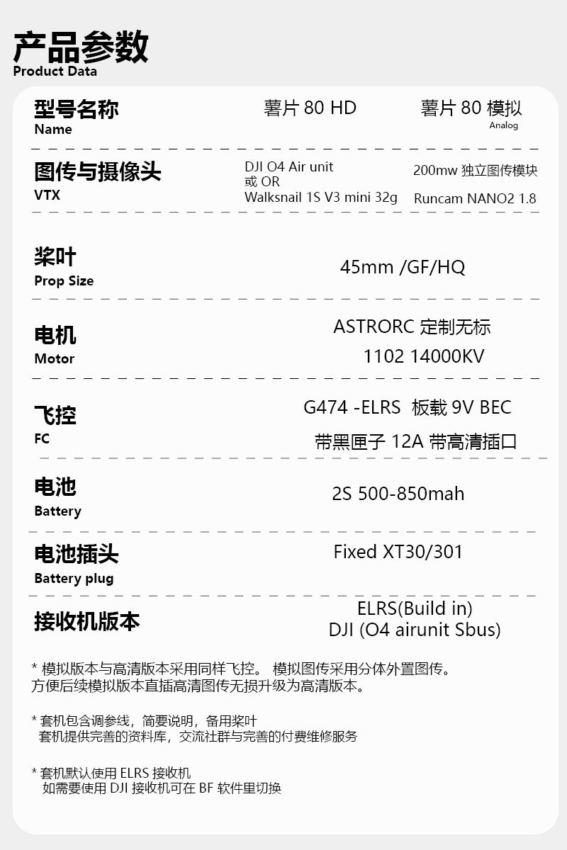 [PNP/BNF] AstroRC Carbonfly  80 HD DJI O4 HD VTX Indoor FPV Drone 2S