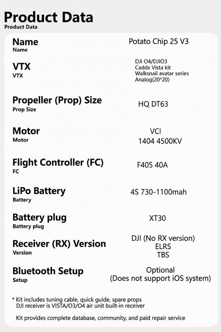 [PNP/BNF] CarbonFly25 V3  HD Cinewhoop FPV Drone 2.5 Inch