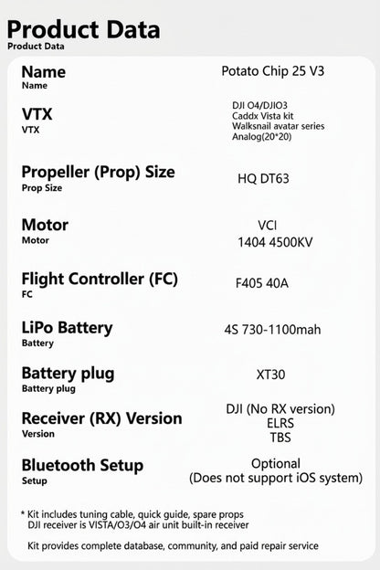 [PNP/BNF] CarbonFly25 V3  HD Cinewhoop FPV Drone 2.5 Inch