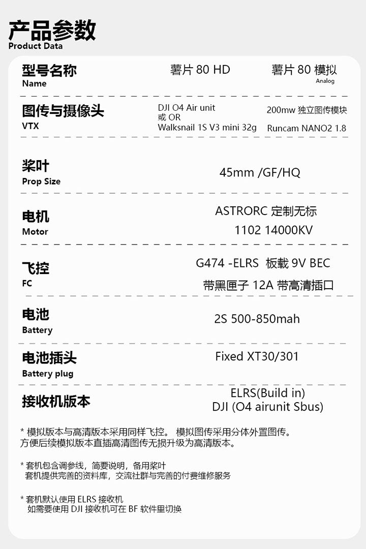 [PNP/BNF] AstroRC Carbonfly  80 HD DJI O4 HD VTX Indoor FPV Drone 2S