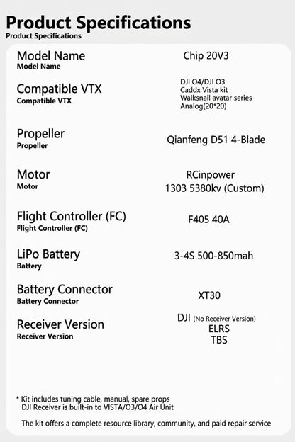 [PNP/BNF] CarbonFly20 V3  HD Cinewhoop FPV Drone 2Inch