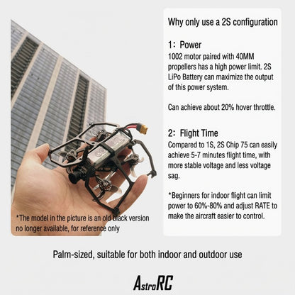 [PNP/BNF] CarbonFly 75 Pro Brushless Whoop Quadcopter  2S XT30  2026