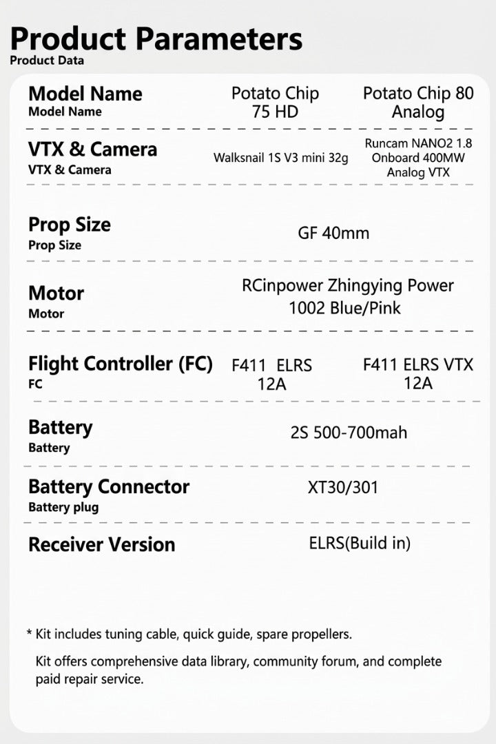 [PNP/BNF] CarbonFly 75 Pro Brushless Whoop Quadcopter  2S XT30  2026