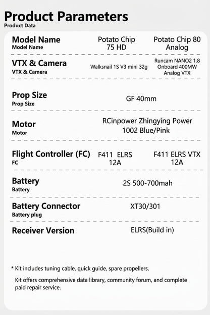 [PNP/BNF] CarbonFly 75 Pro Brushless Whoop Quadcopter  2S XT30  2026